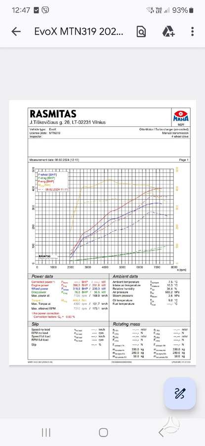 Mitsubishi Lancer Evolution, 2.0 l., sedanas