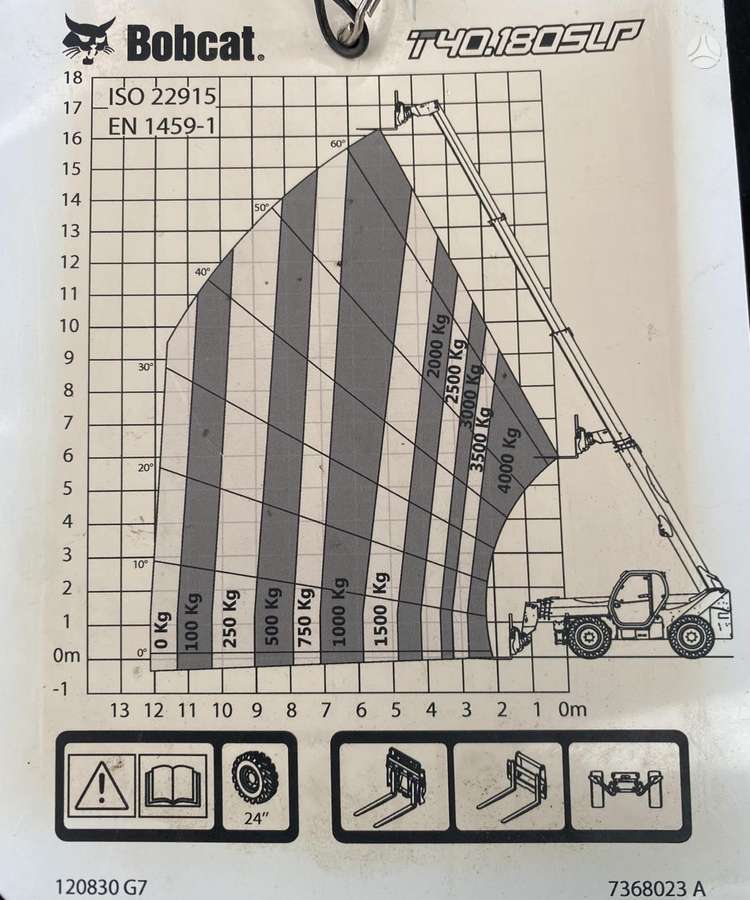Bobcat T40.180SLPB, telescopic handler