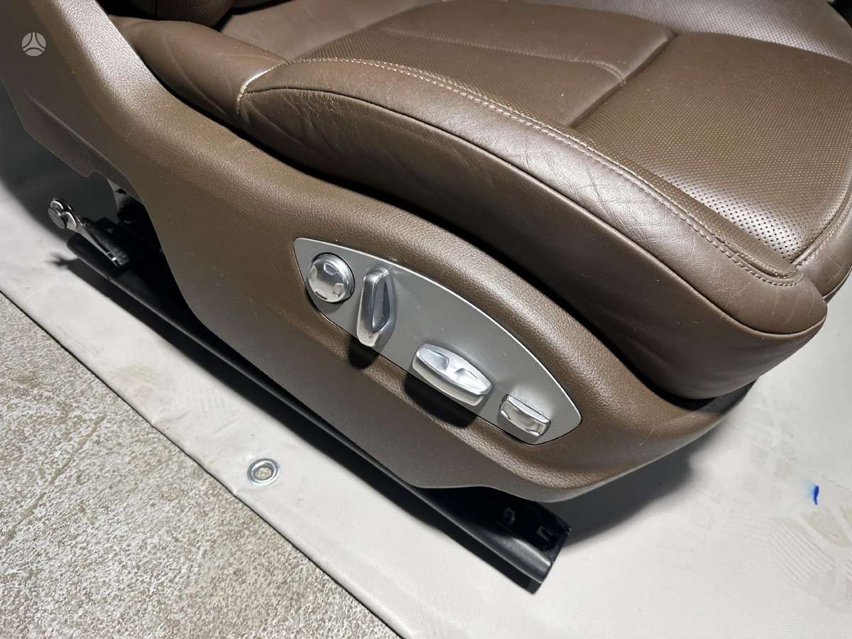Porsche Macan interior parts