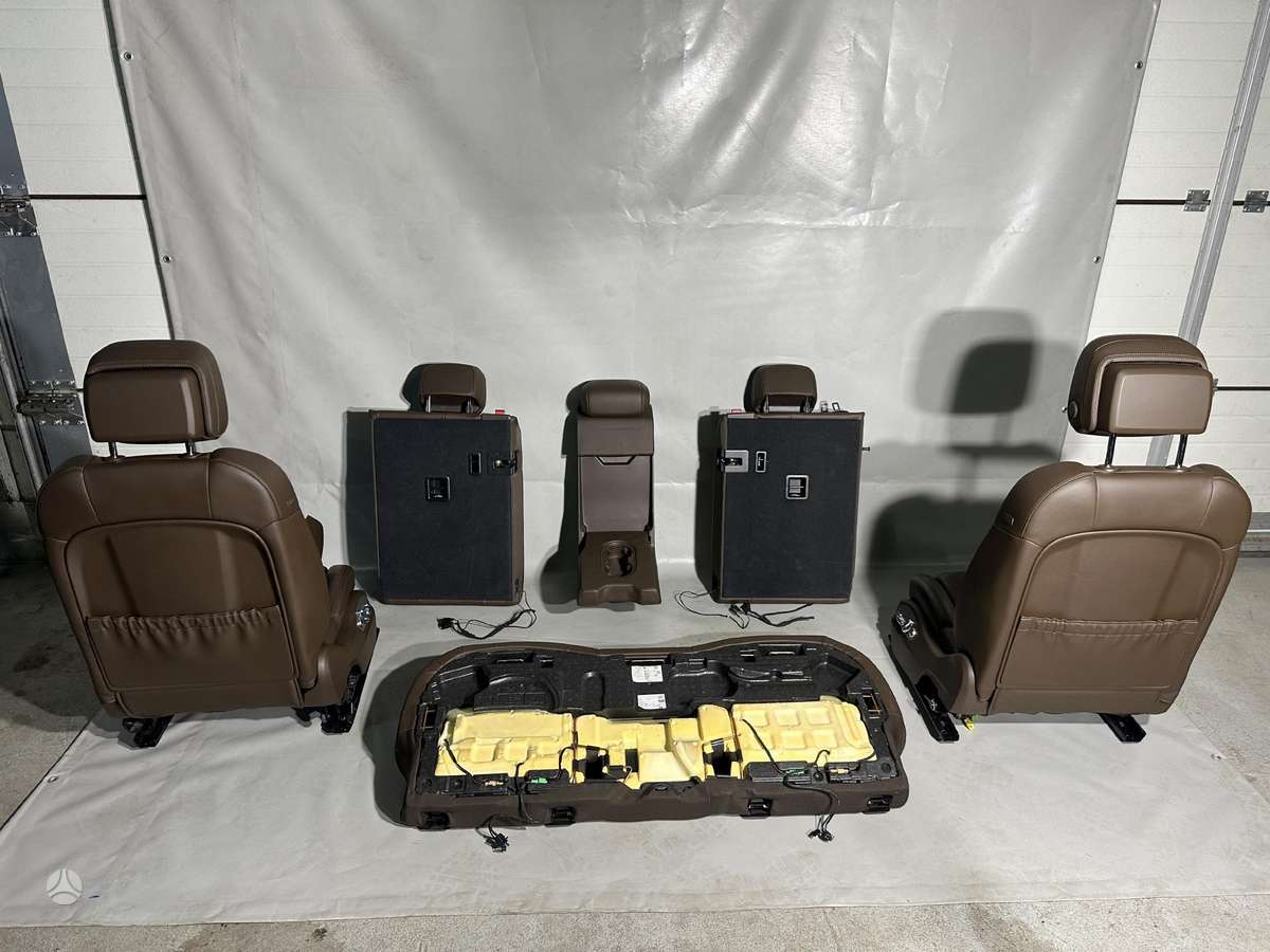 Porsche Macan interior parts