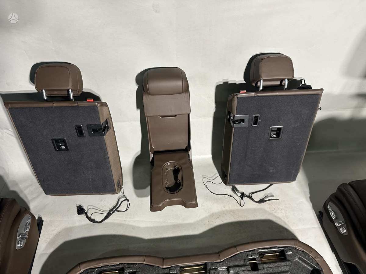 Porsche Macan interior parts