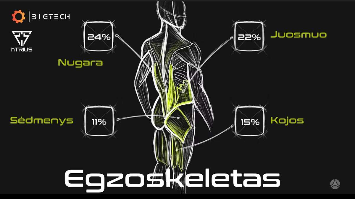-Kita- Egzoskeletas - BionicBack, sandėliavimo technika