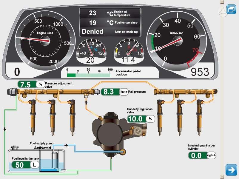 MAN Kompiuterine diagnostika, semi-trailer trucks