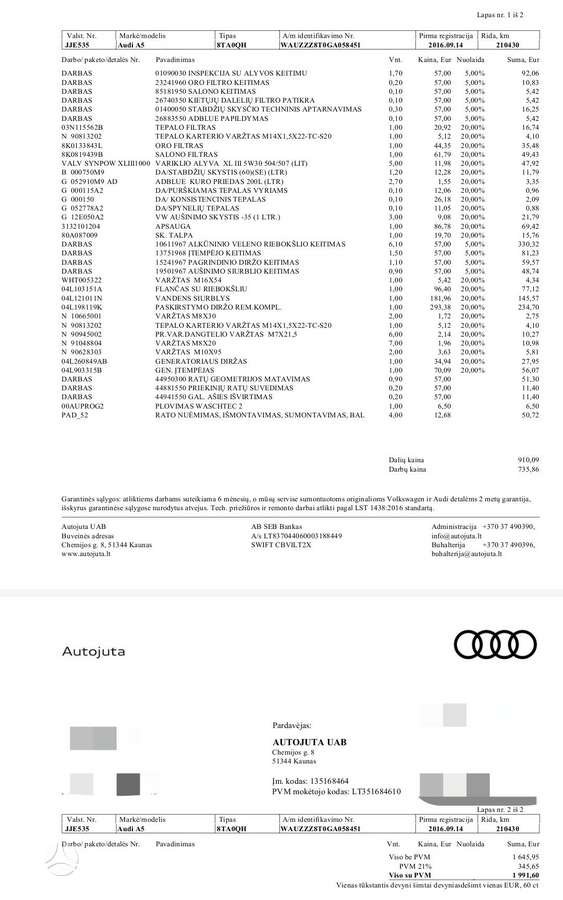 Audi A5 Sportback, 2.0 l., hatchback