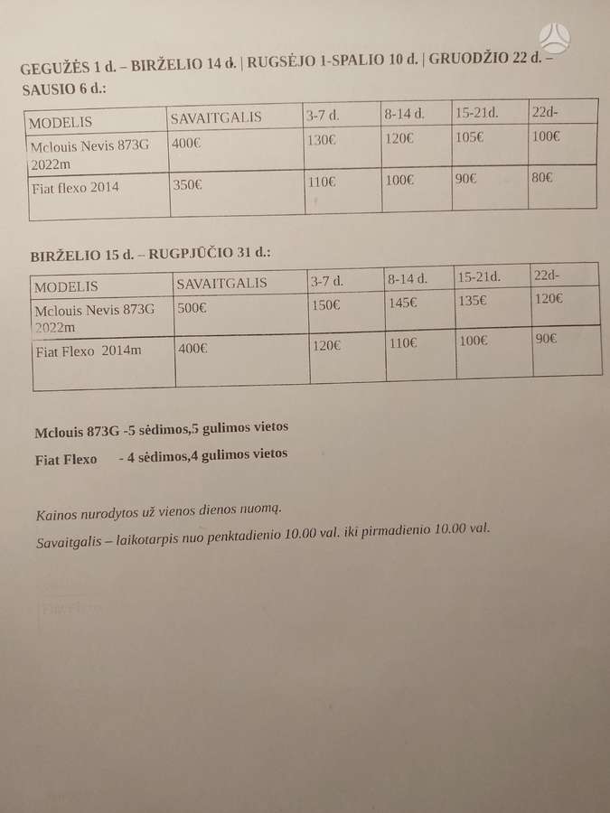 Fiat Mclouis, coach buses