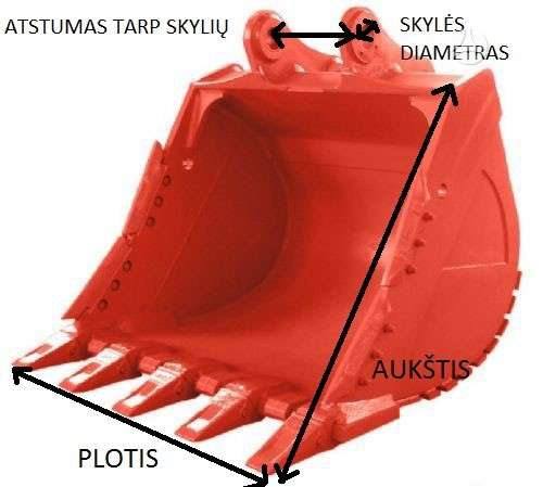 Liebherr Nr. 37 Ekskavatoriaus vartomas, ковши