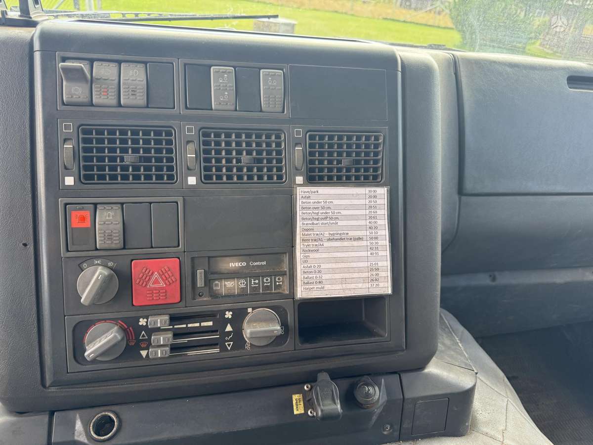 Iveco Eurotech 260E35, dumpers / tippers