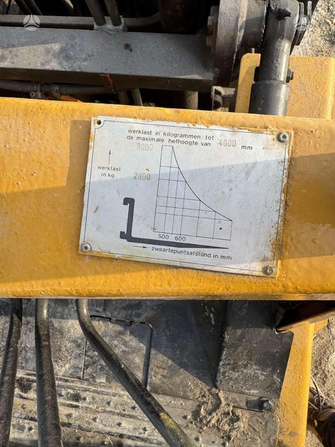 TCM TCM, forklifts