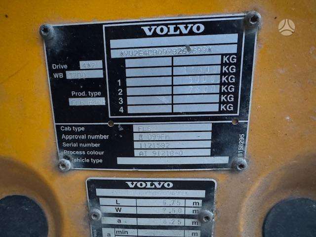 Volvo FL 612, самосвалы