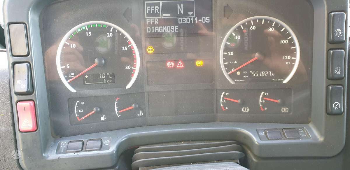 MAN TGA, kita
