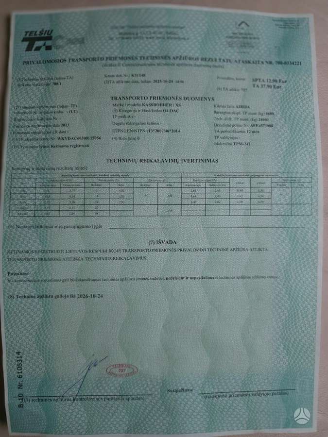 Kässbohrer, самосвалы