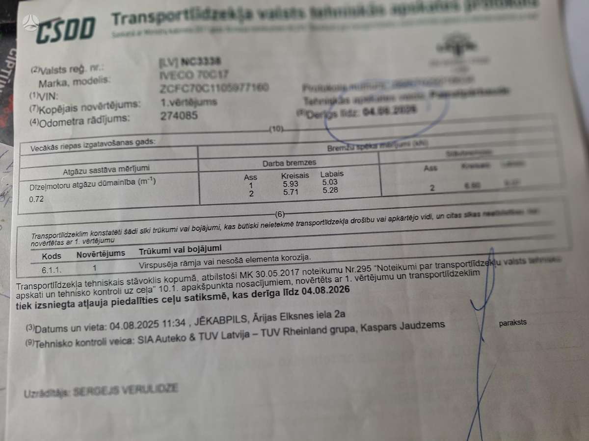 Iveco Daily, автовозы