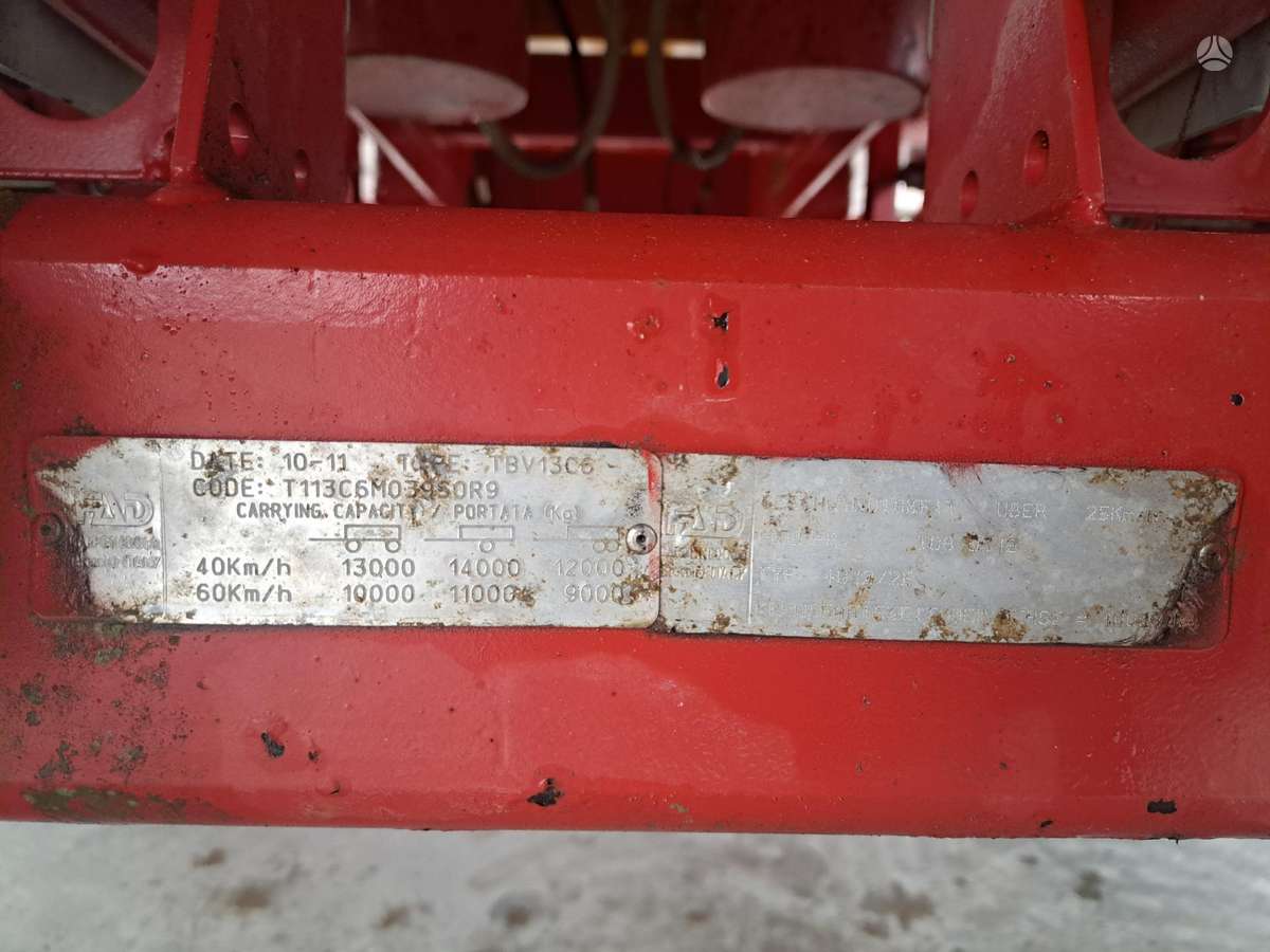 Pronar T701, priekabos, puspriekabės
