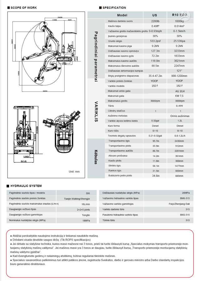 Rippa R10-6 Eco, мини-экскаваторы
