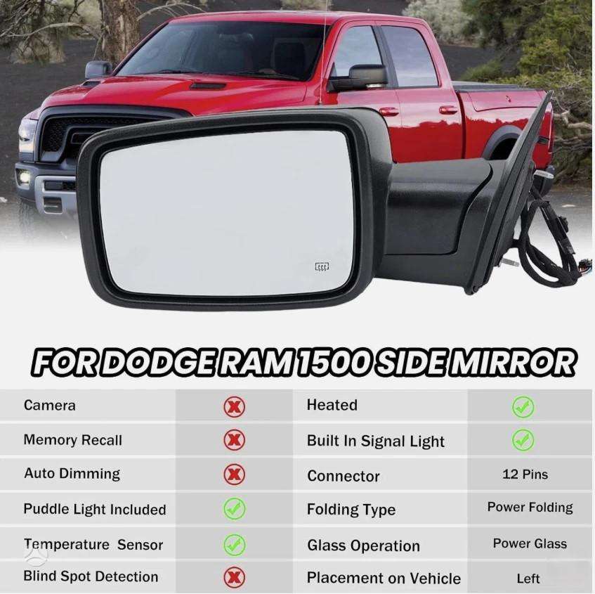 Dodge Ram зеркала
