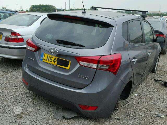 Hyundai ix20 rezerves daļās