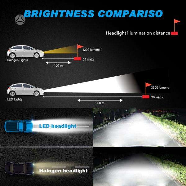 Jeep Grand Cherokee lights