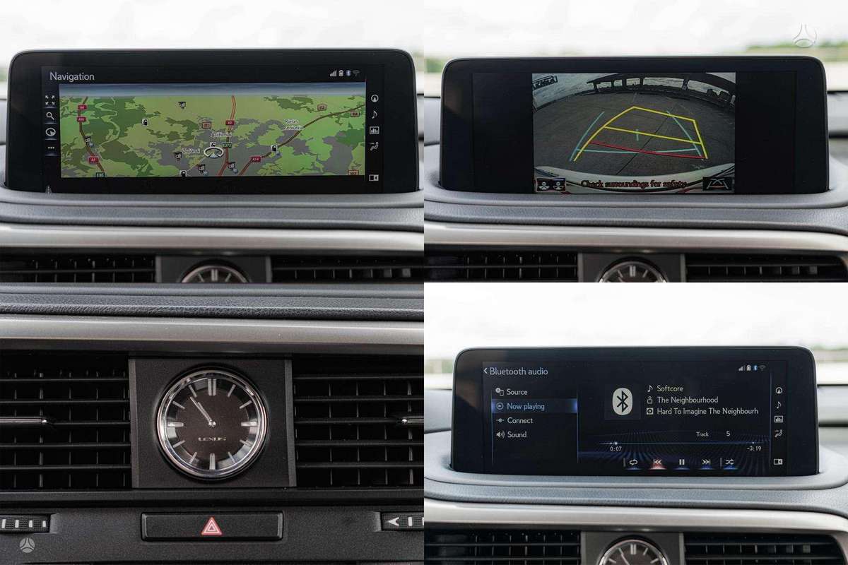Lexus RX 450h, off-road / crossover