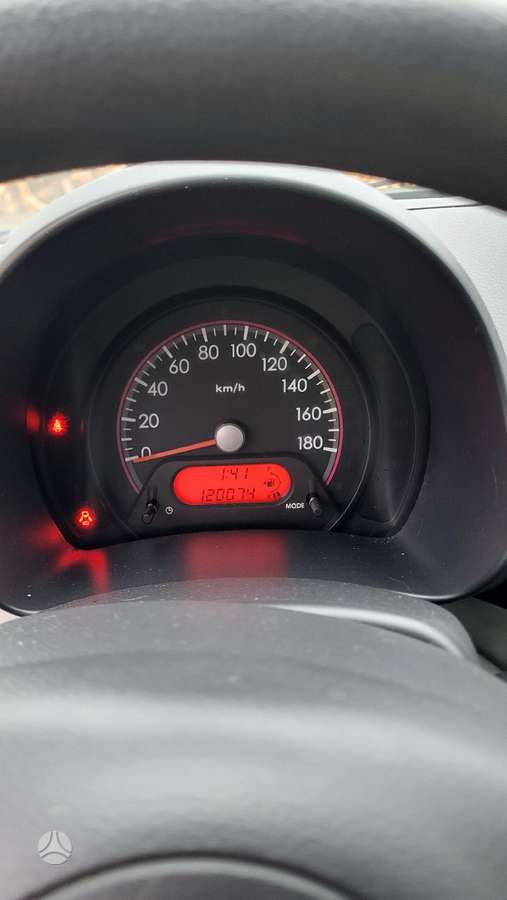 Suzuki Alto, hatchback