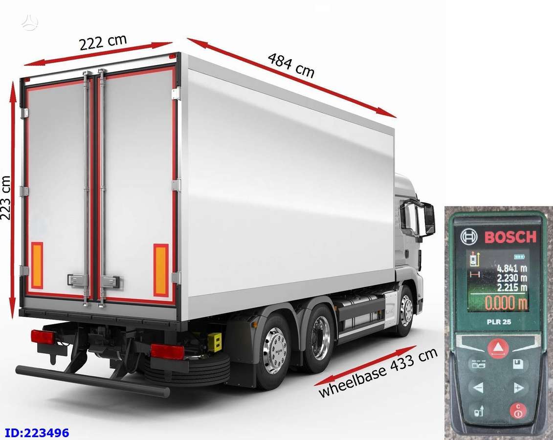Renault Master, фургоны-боксы