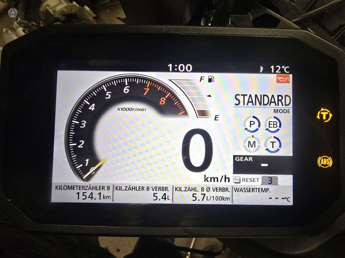 Honda Forza, scooters / mopeds