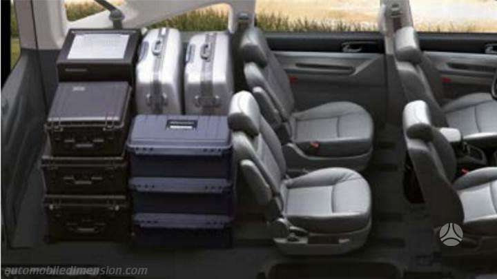 SsangYong Rodius, 2.2 l., Минивэн