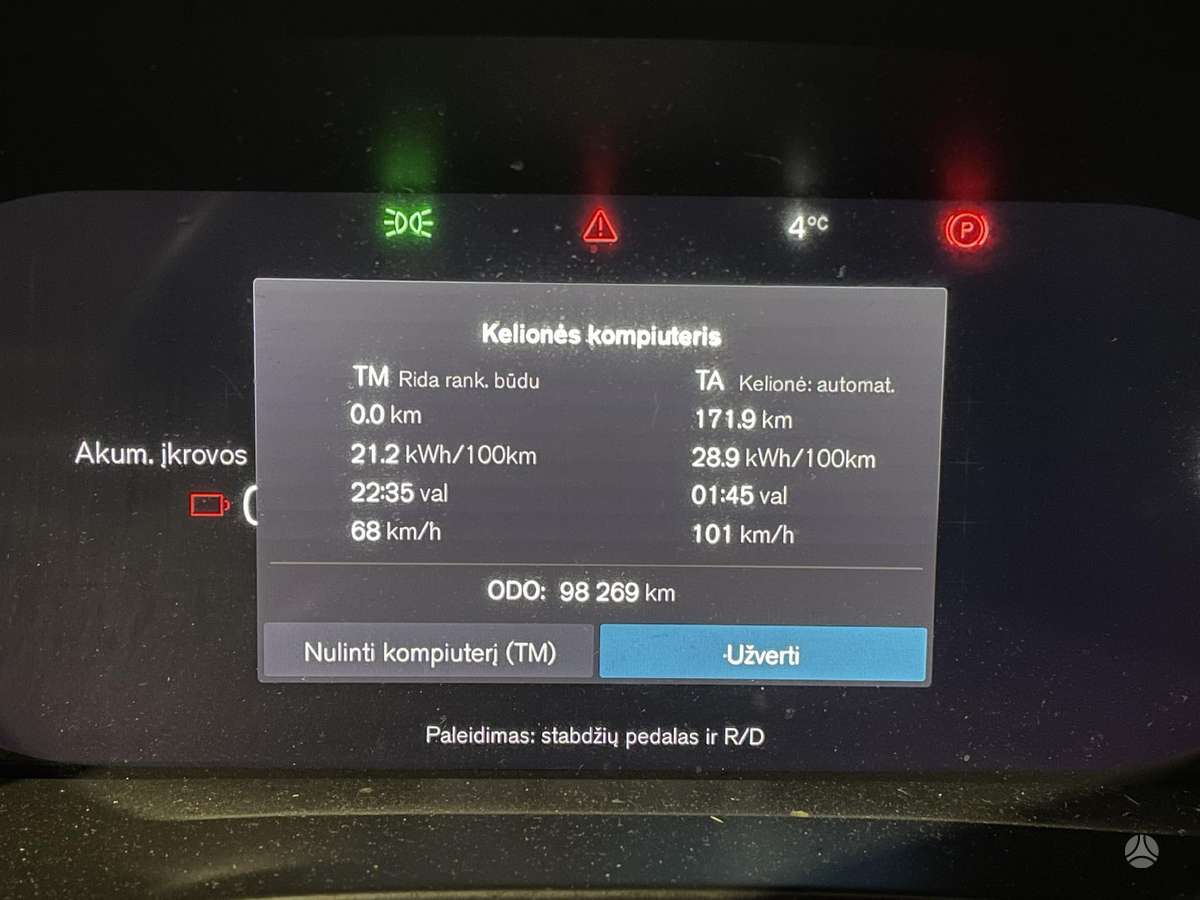 Volvo C40 Europa dalimis