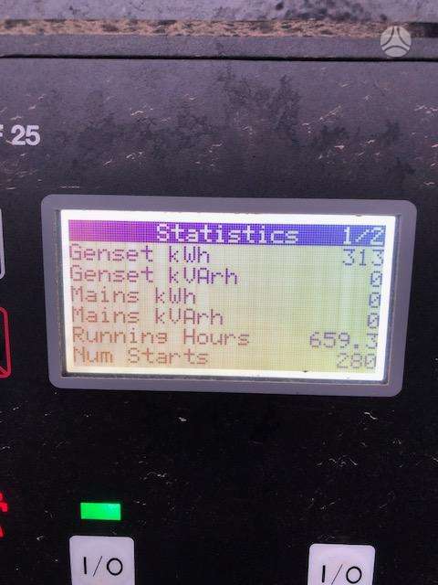 Pramac GPW20P, electric generators