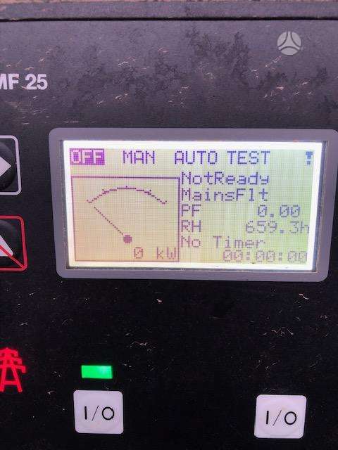 Pramac GPW20P, electric generators