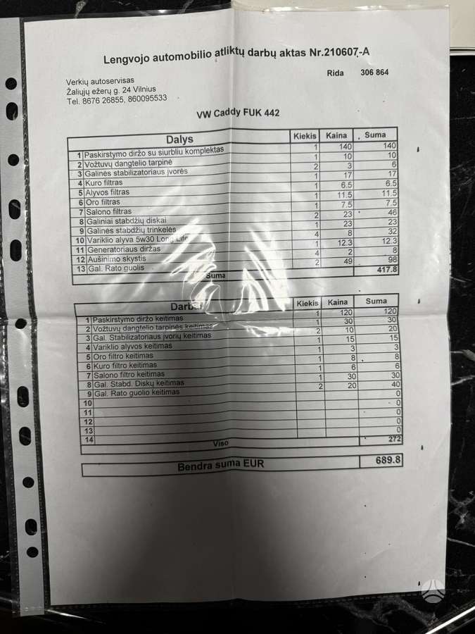 Volkswagen Caddy, 2.0 l., pick-up 8