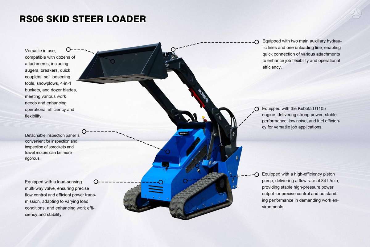 Rippa RS06-3 PRO (Kubota), mini loaders