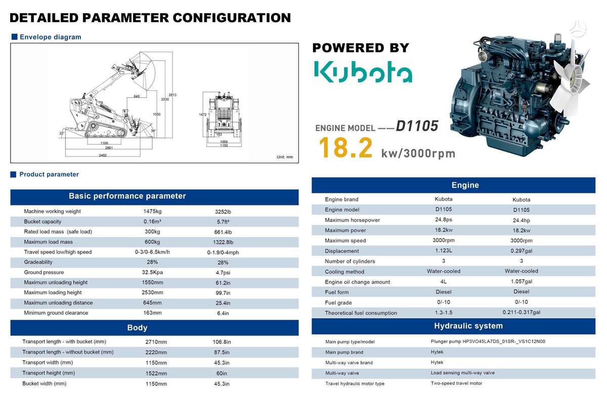 Rippa RS06-3 PRO (Kubota), mini loaders