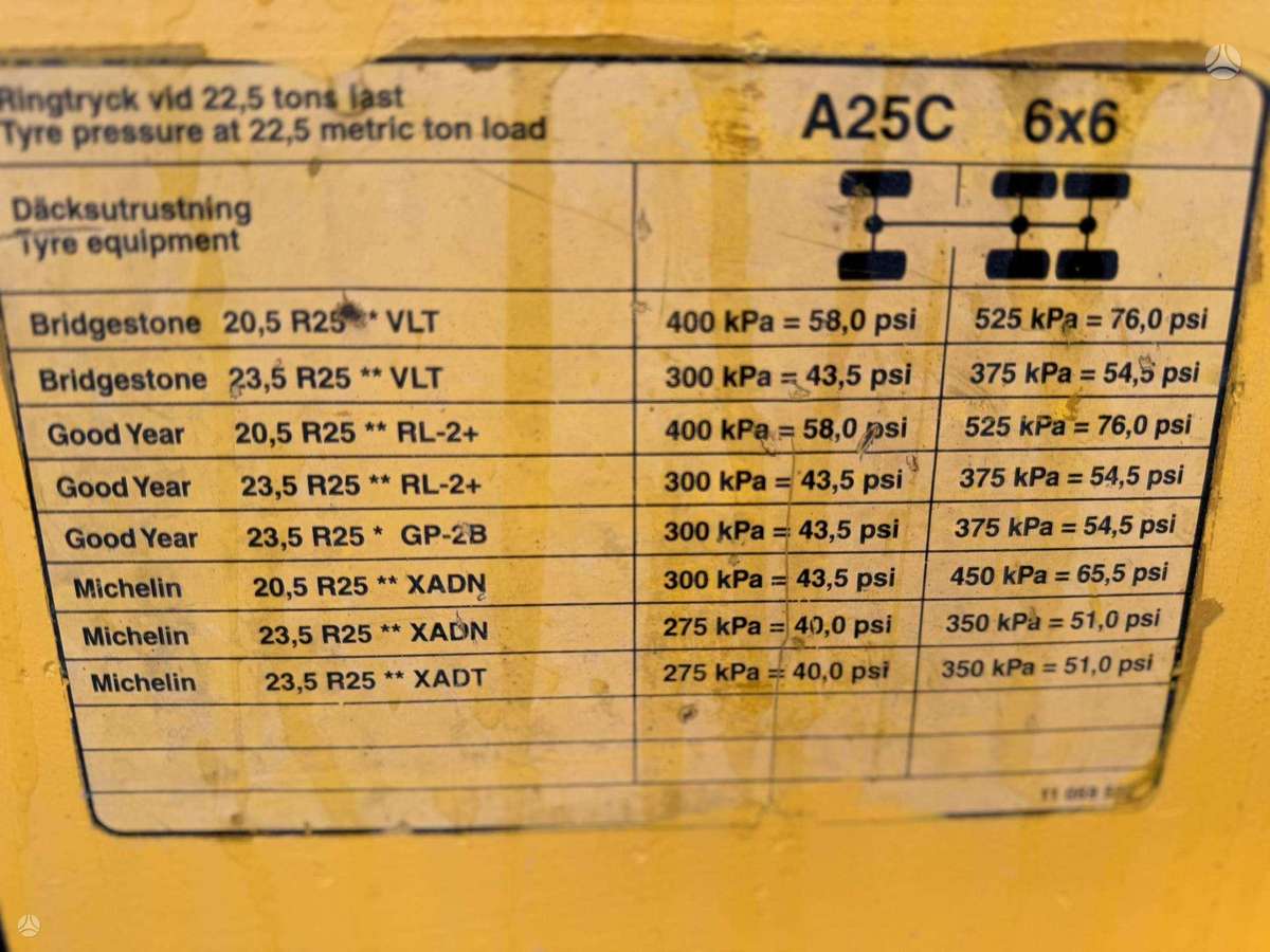Volvo A25C, самосвалы