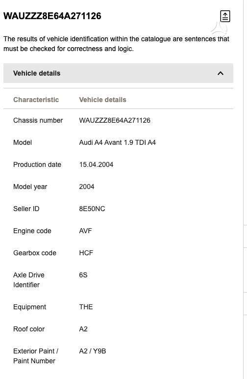 Audi A4, AVF/HCF/Y9B