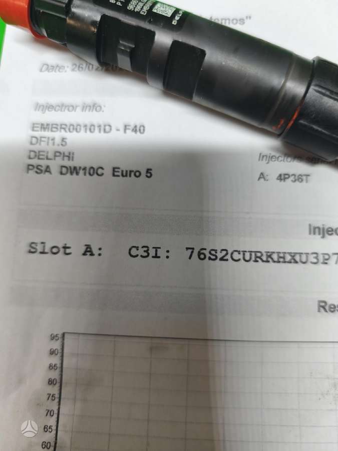 Ford -kita-, EMBR00101D, injection system