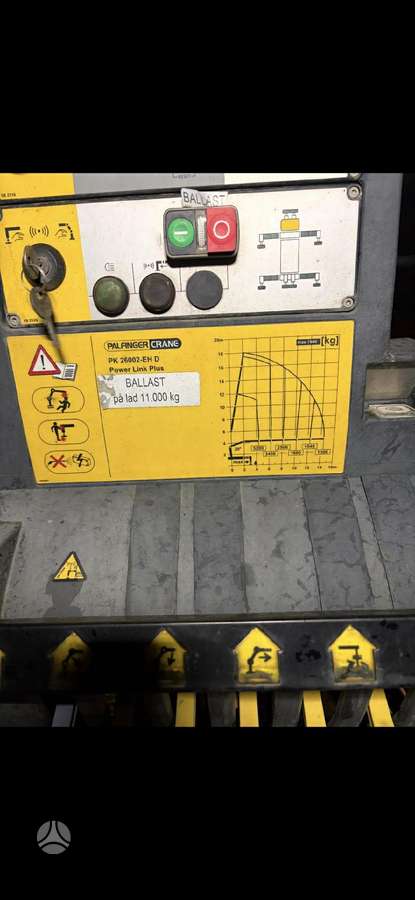 Palfinger 26002, cranes / grapples