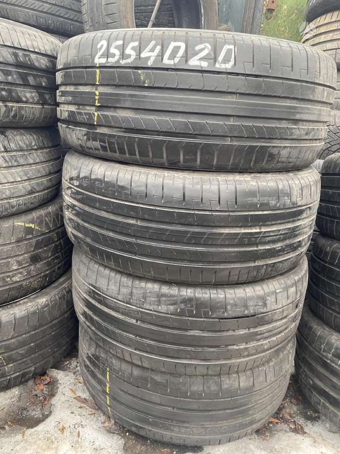 Pirelli PZero, vasarinės 255/40 R20