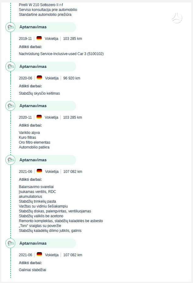 BMW 525, 2.0 l., Универсал