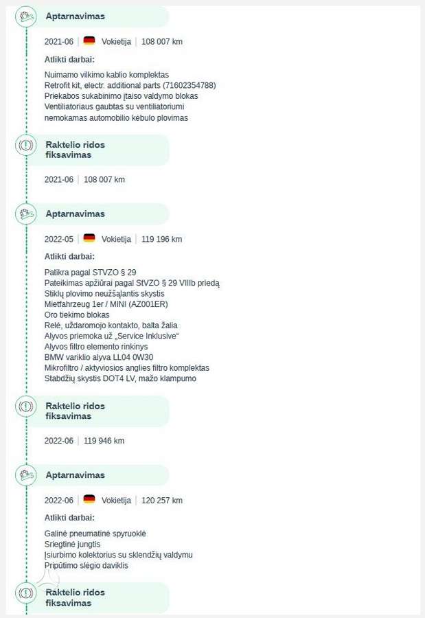 BMW 525, 2.0 l., Универсал