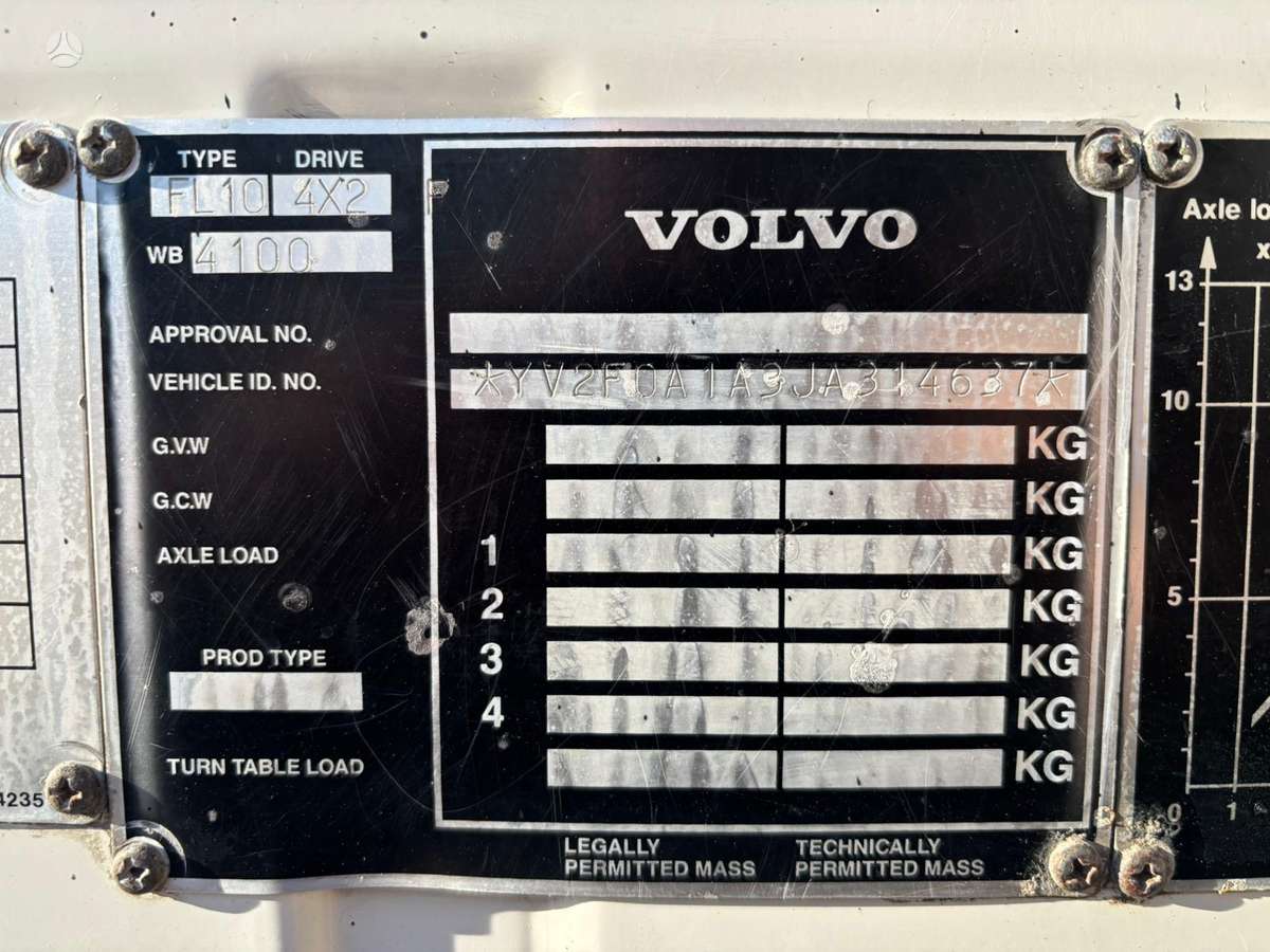 Volvo FL 10 4x2, autocisternos
