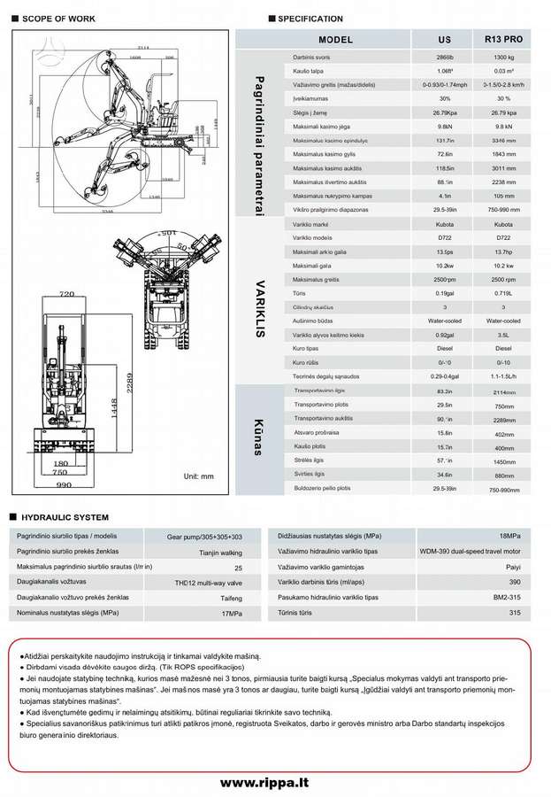 Rippa R13 Pro (Kubota), mini ekskavatoriai