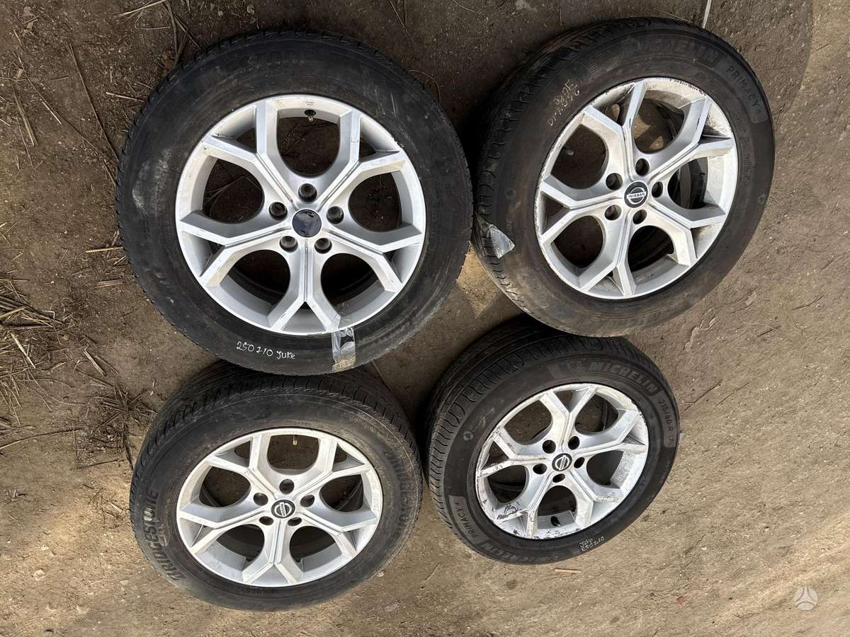 Nissan Juke, lengvojo lydinio, R17