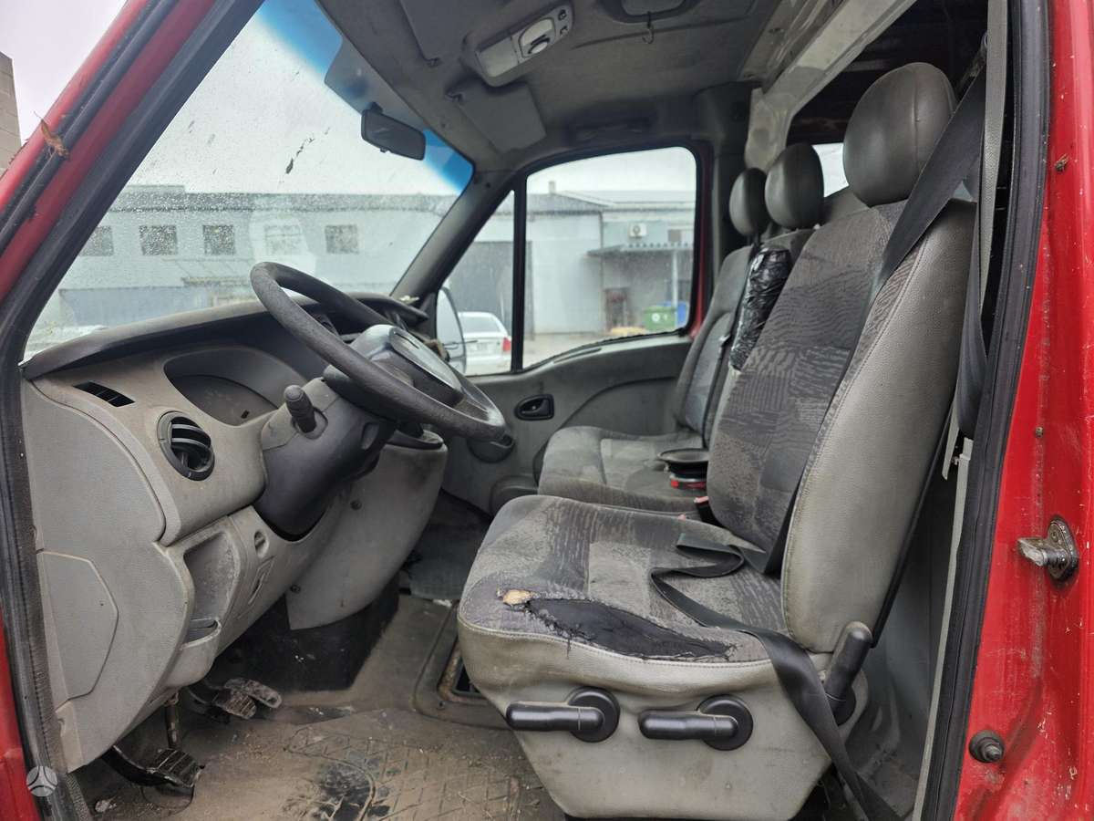 Renault Master, preču