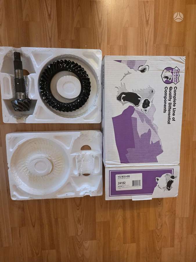 Jeep Wrangler, N/A, kėbulo dalys