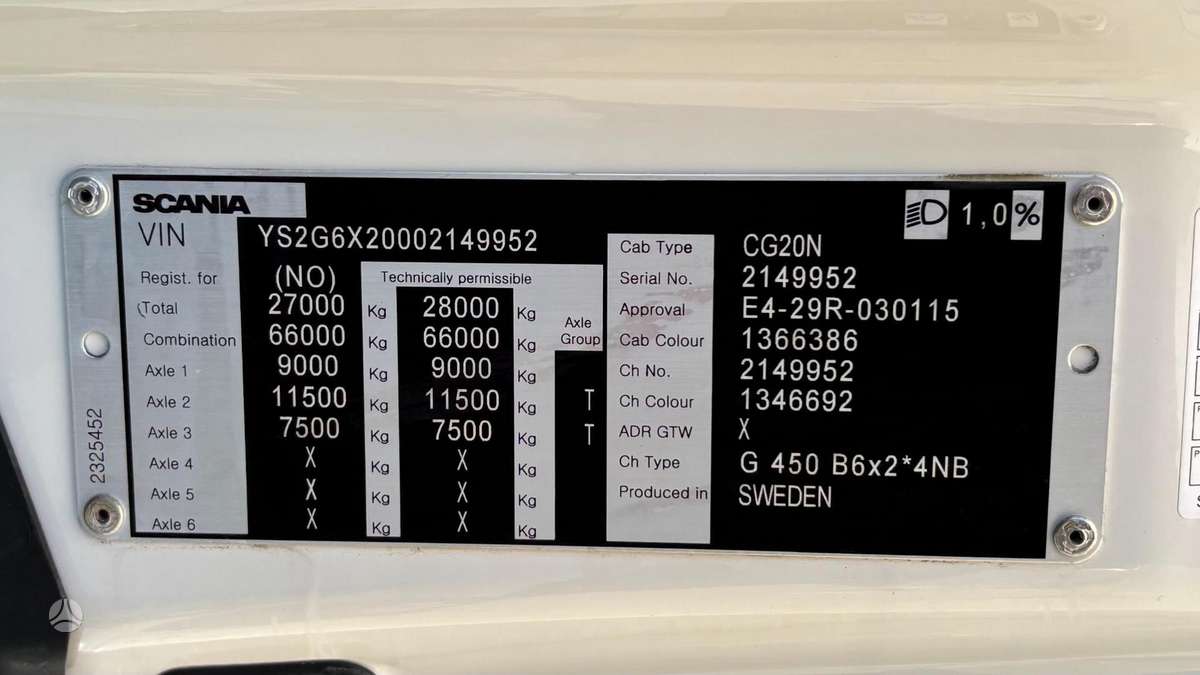 Scania G450, рефрижераторы