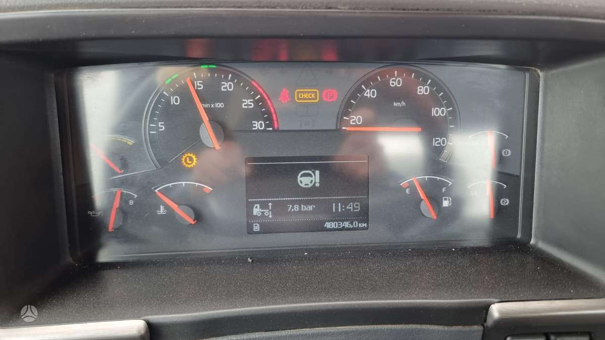 Volvo FM 9, betonvežiai
