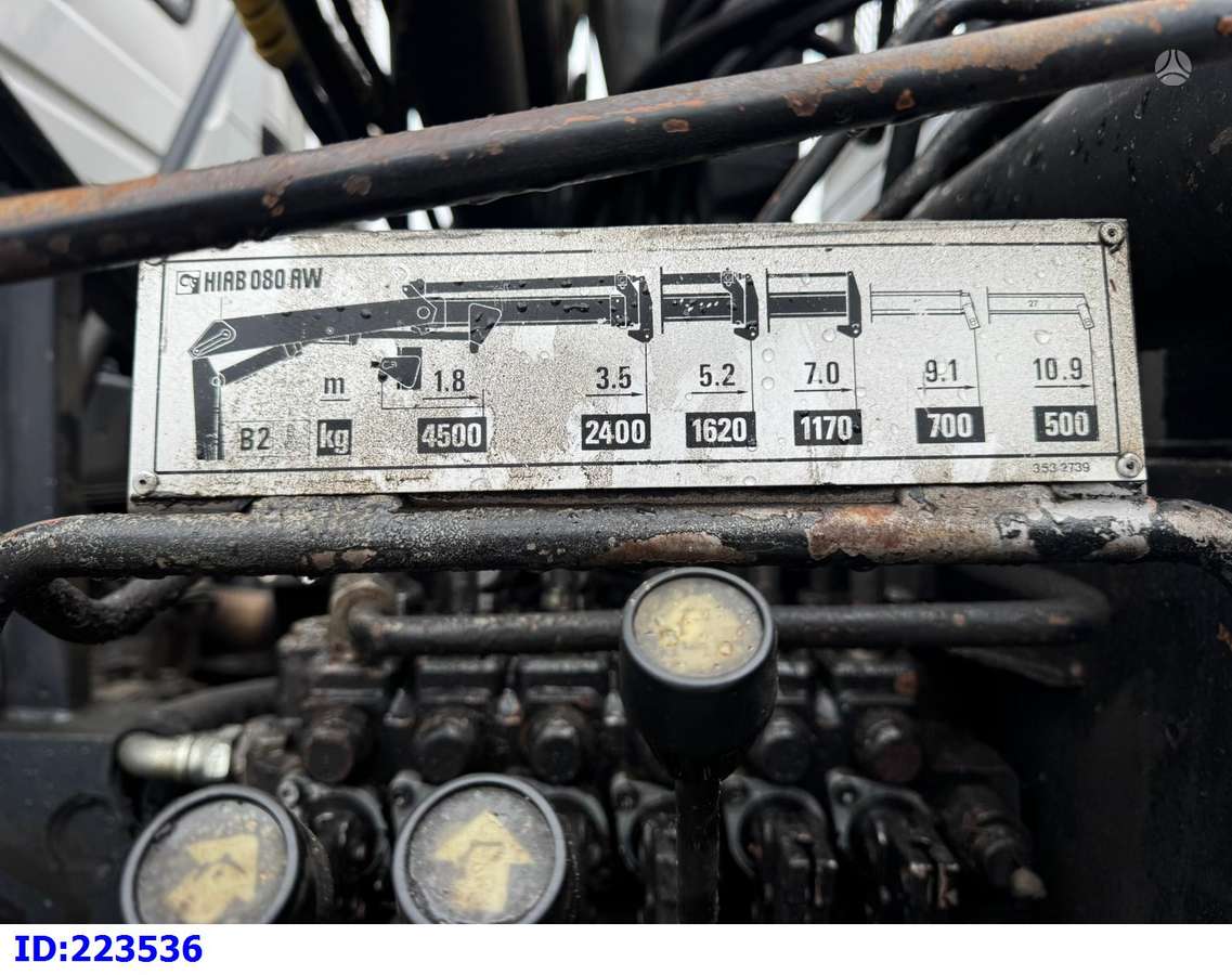 Scania P420 6x2 - 10 tyre - manual, самосвалы
