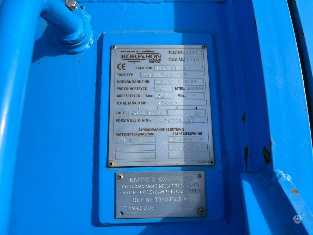 Scania P 400 6x2*4, другое