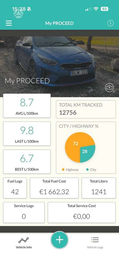 Kia ProCeed, 1.6 l., Хэтчбек
