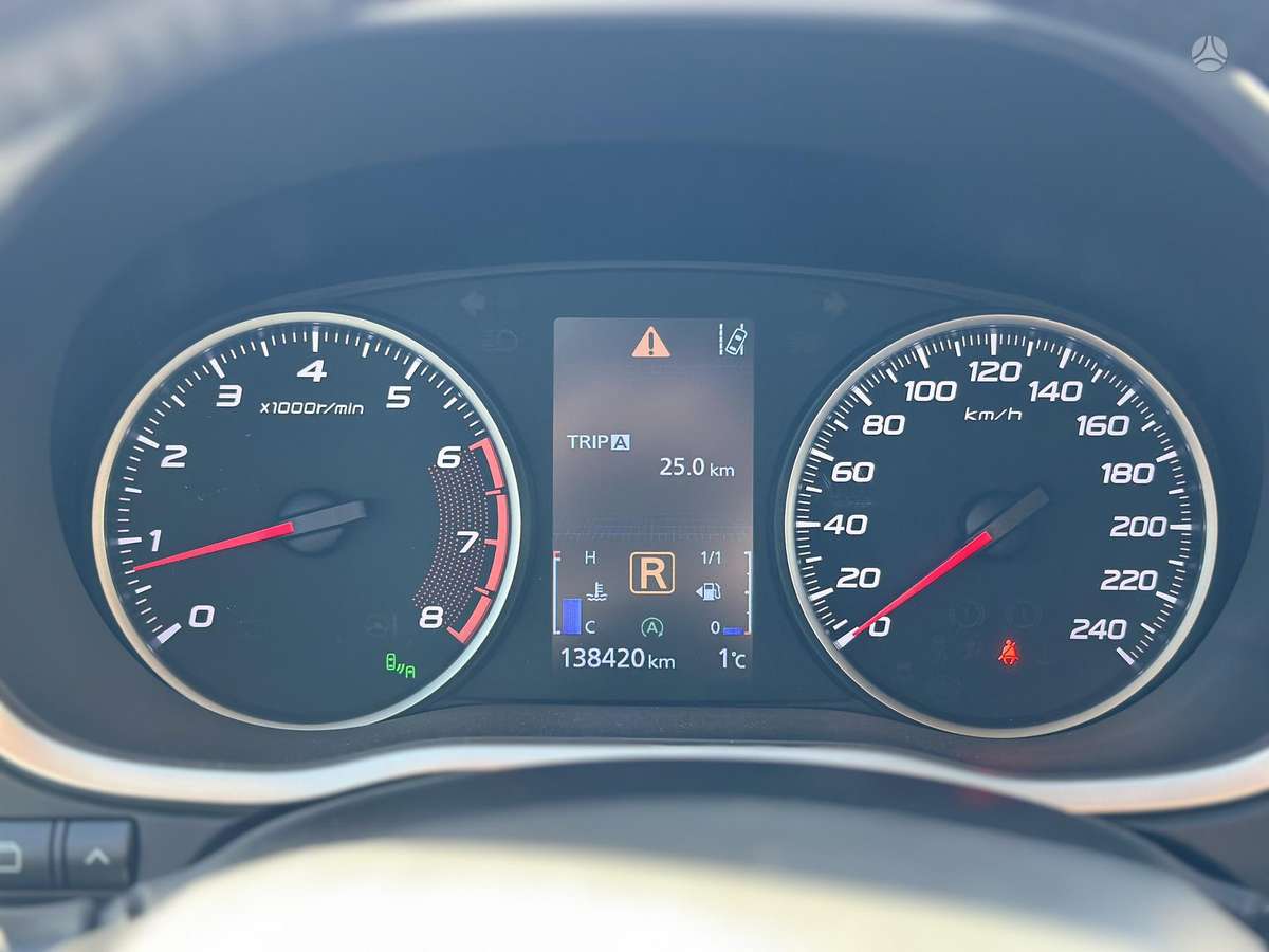 Mitsubishi Eclipse Cross, 1.5 l., off-road / crossover